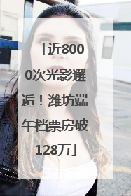 近8000次光影邂逅！潍坊端午档票房破128万